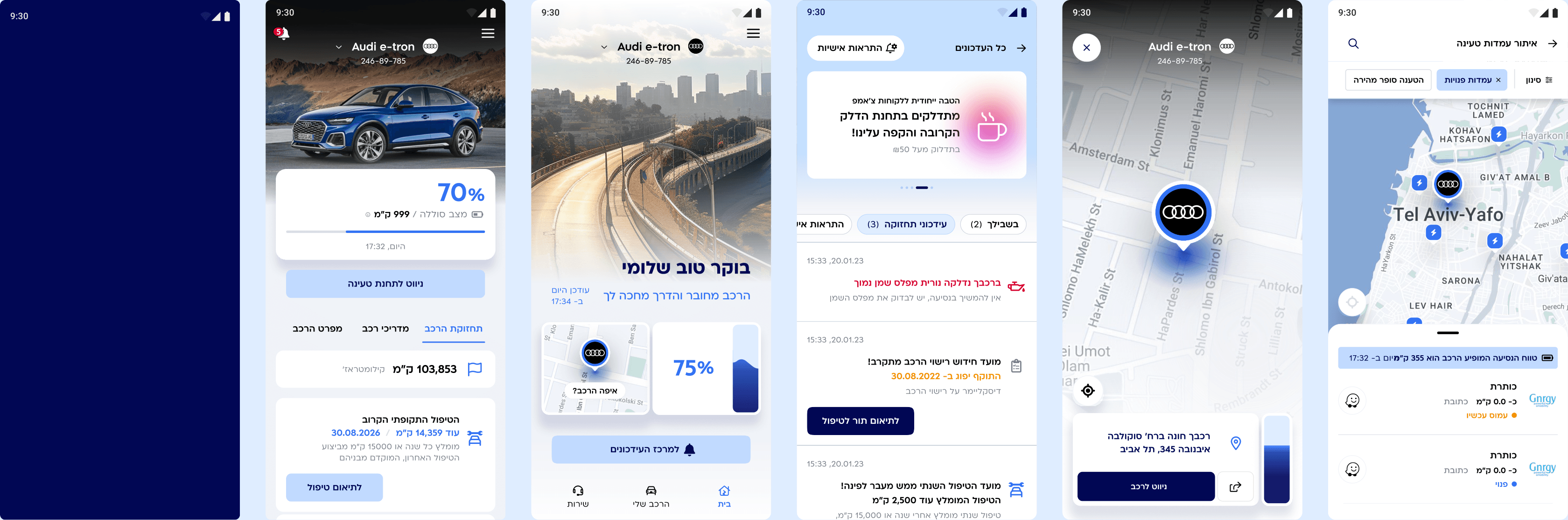 Six Champ app screens — splash, my car, home, update center, vehicle details and charging map