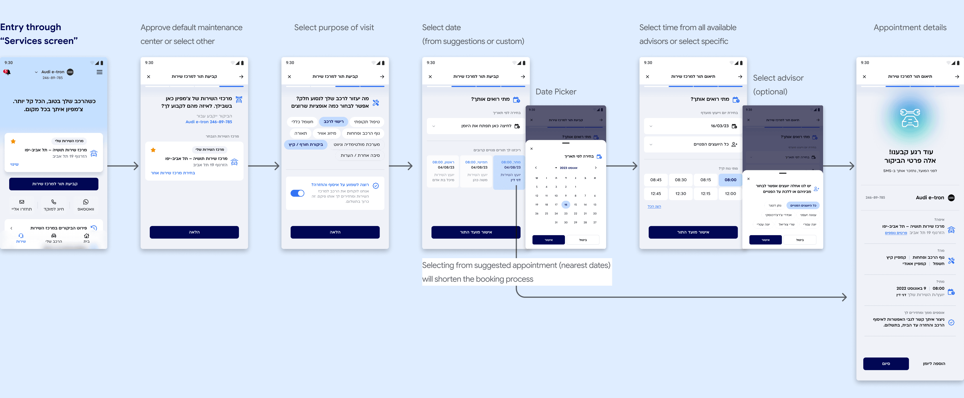 The maintenance booking flow, from the services screen to the appointment details