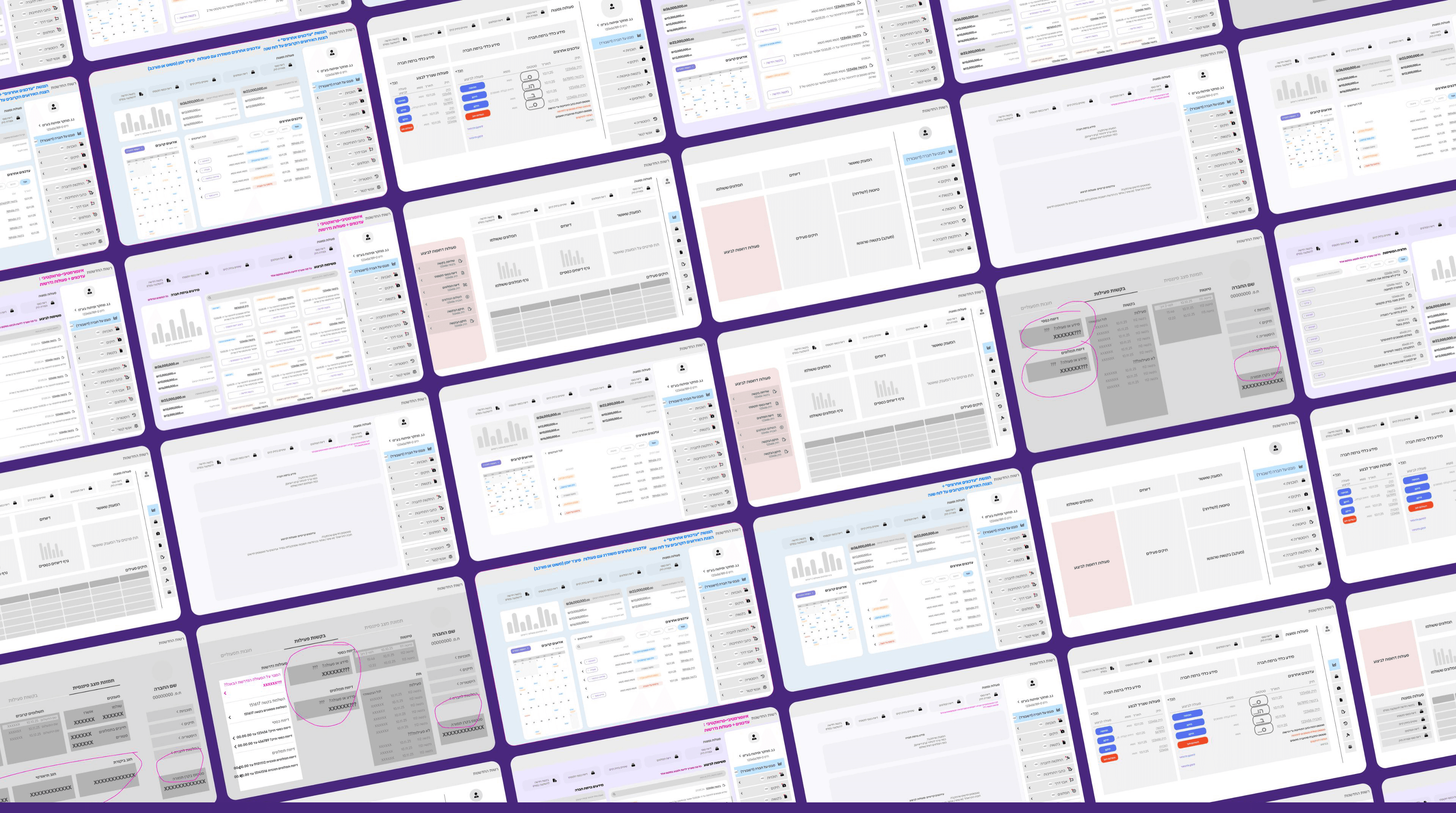A collage of screens from the redesigned personal area