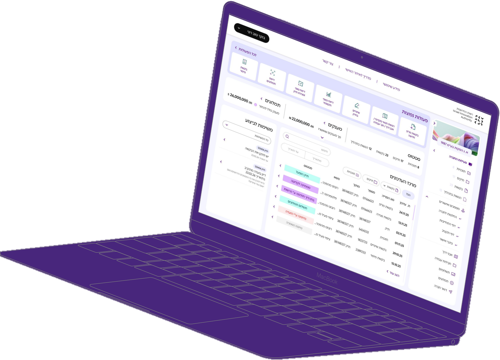 The 360° dashboard on a laptop