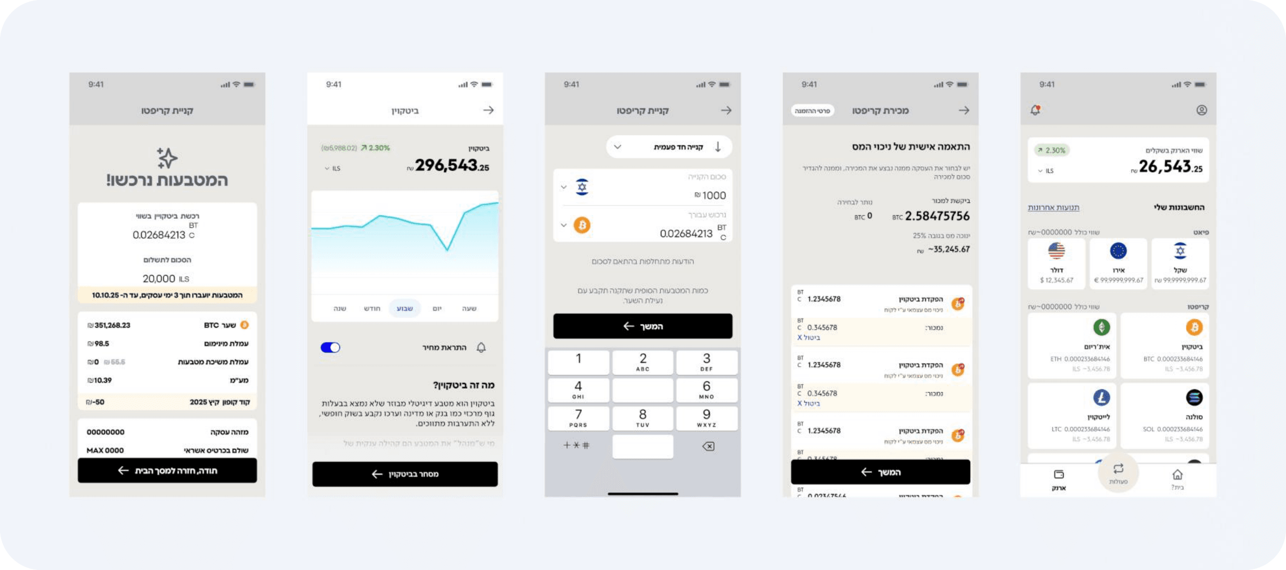 Five key screens of the Bits of Gold mobile app